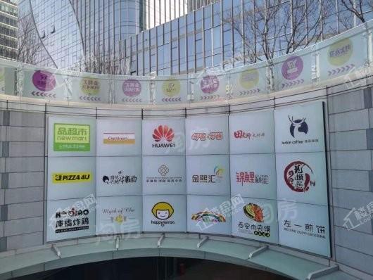 周边配套图