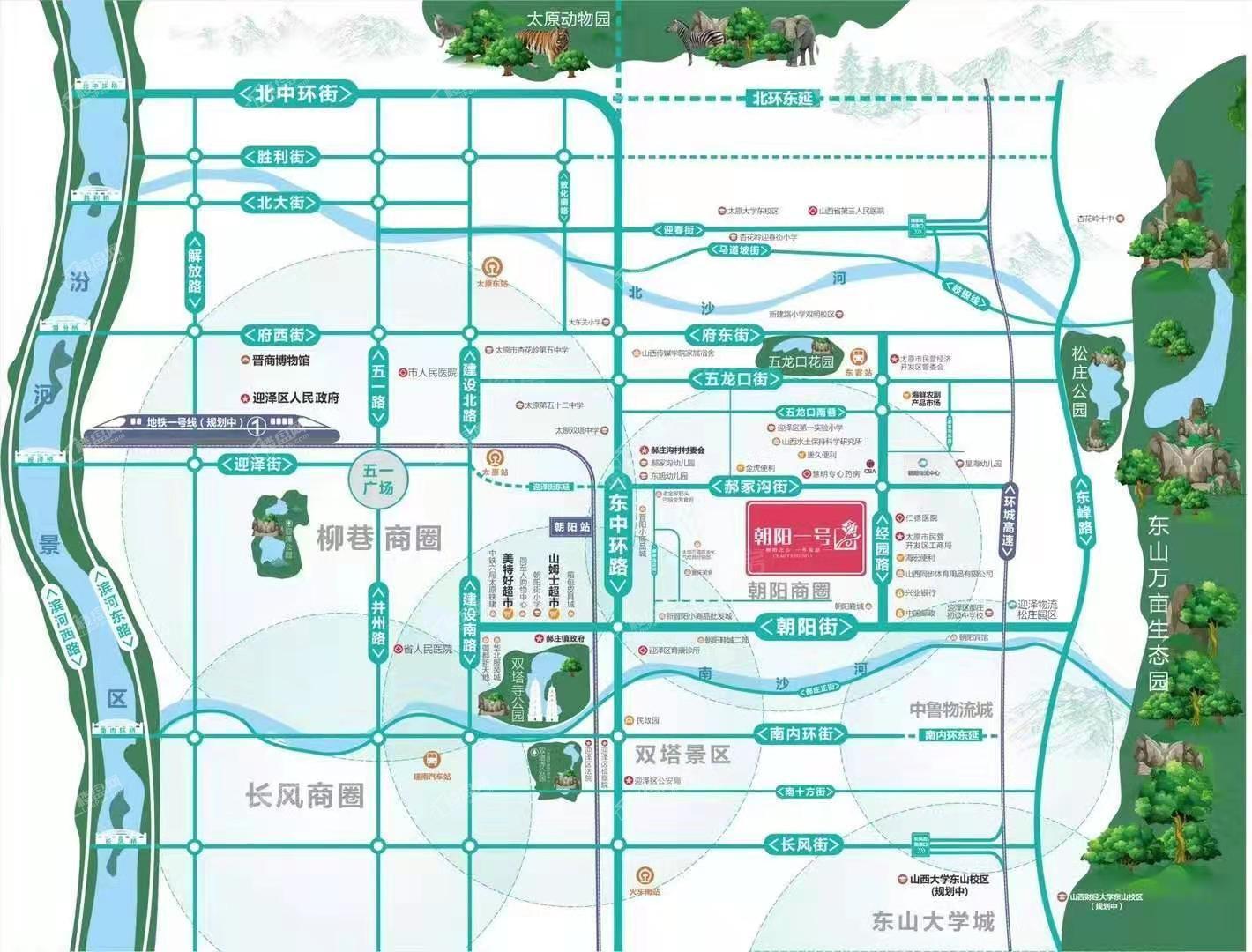 位置图