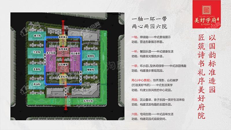 创天美好学府效果图