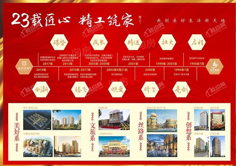 创天美好学府效果图
