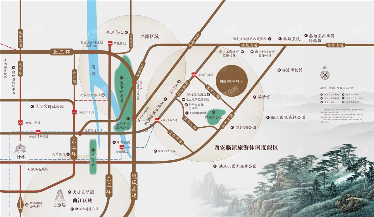 位置图