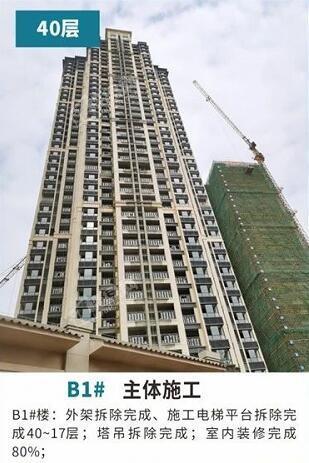 南宁阳光城丽景湾实景图