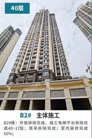 南宁阳光城丽景湾实景图
