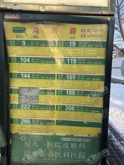 周边配套图