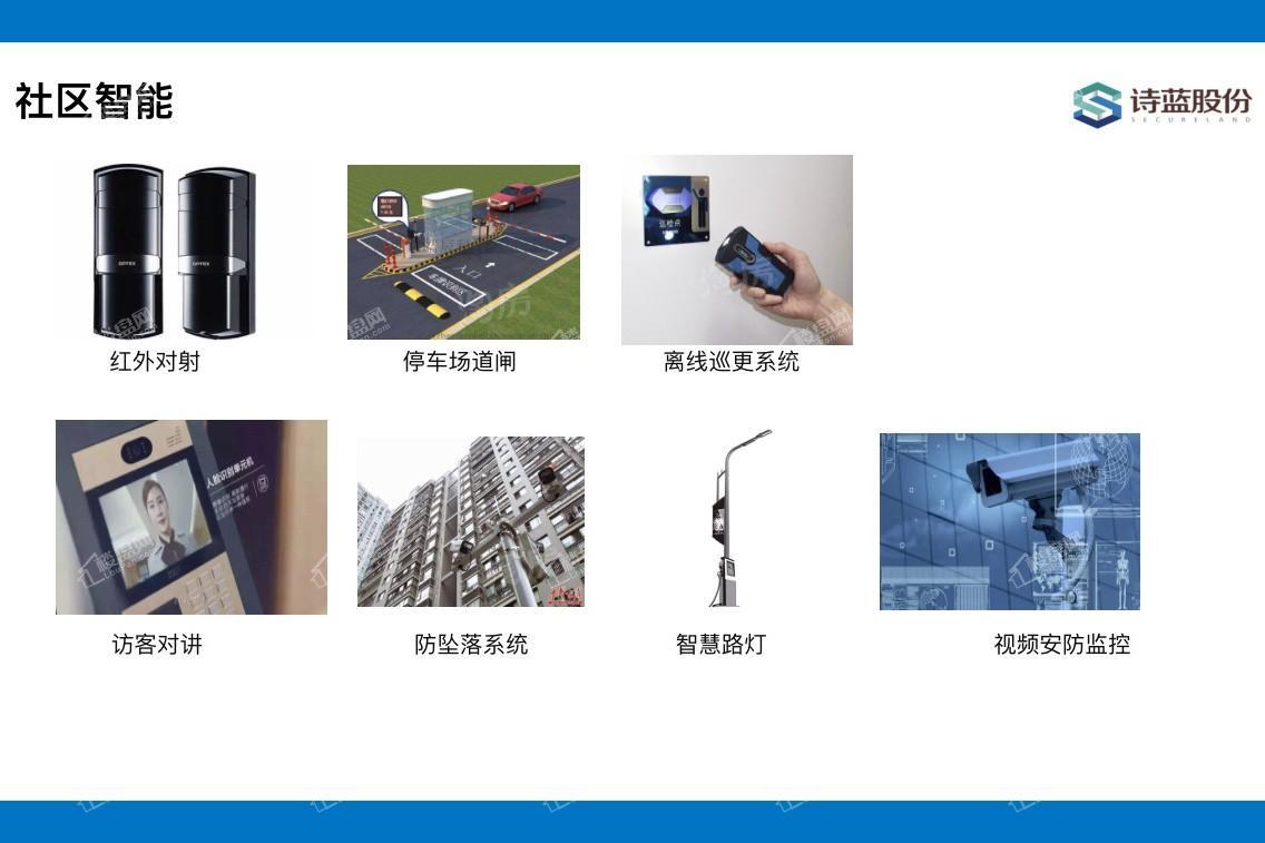 配套图