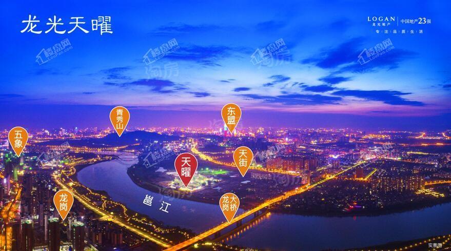 配套图