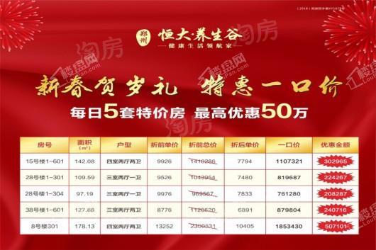 郑州恒大·养生谷效果图