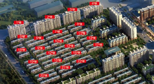 北京城建·北京合院效果图