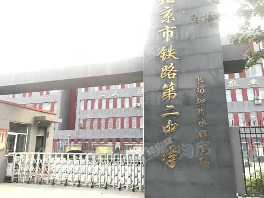 天资华府配套图