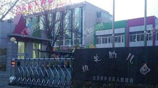 金融街·融府配套图
