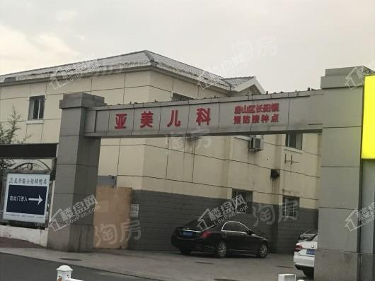 周边配套图