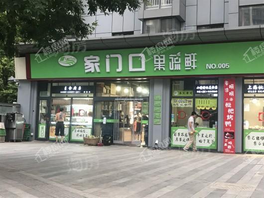 周边配套图