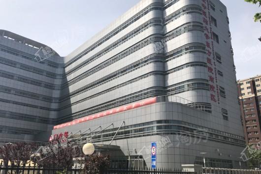 周边配套图