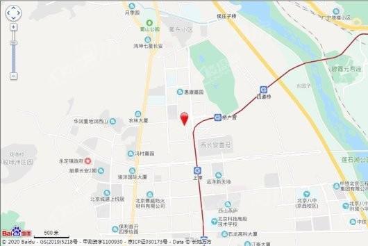 位置图