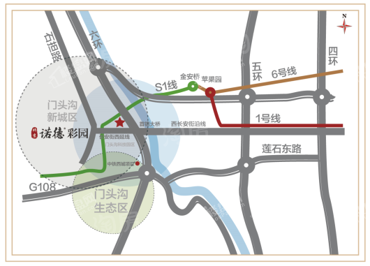 北京诺德彩园位置图