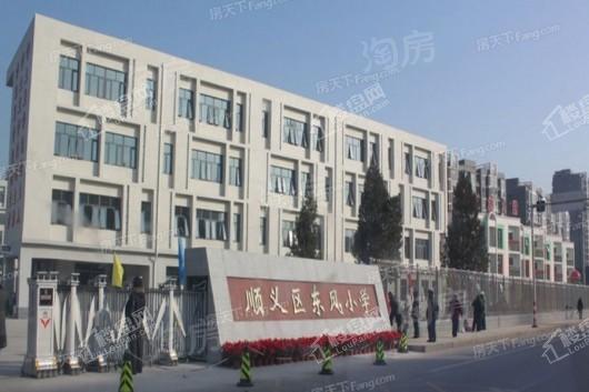 金隅上城庄园配套图