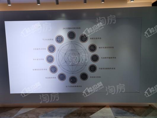 未来公元实景图