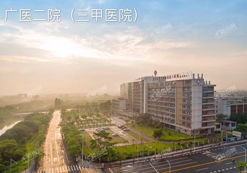 周边配套图