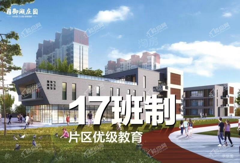 周边配套图