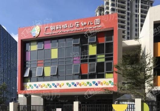 实景图