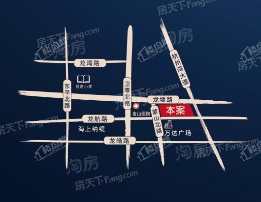 位置图