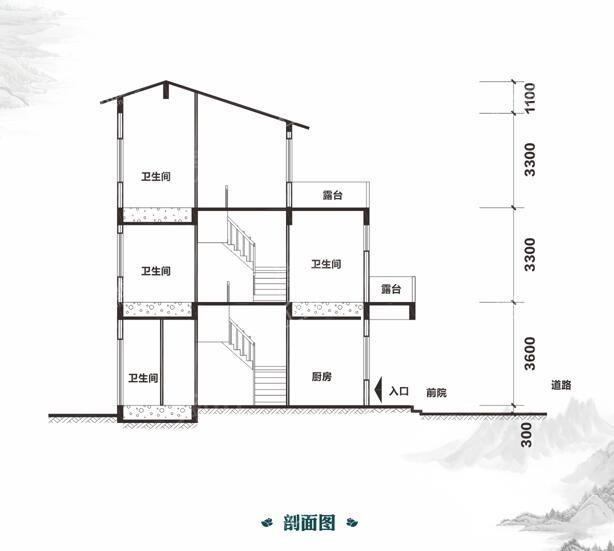 户型图片