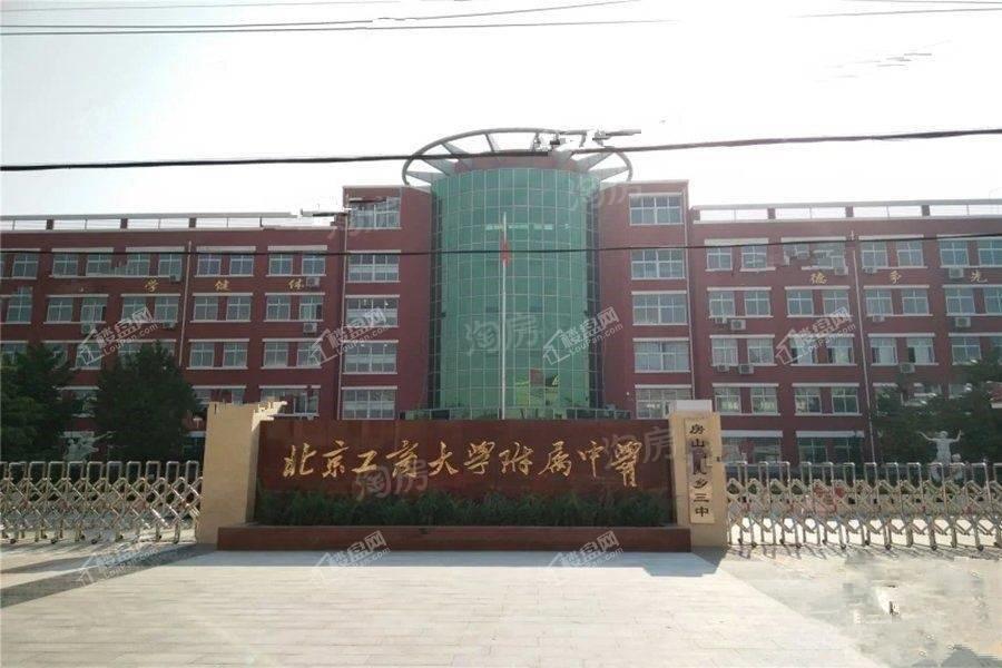 周边配套图