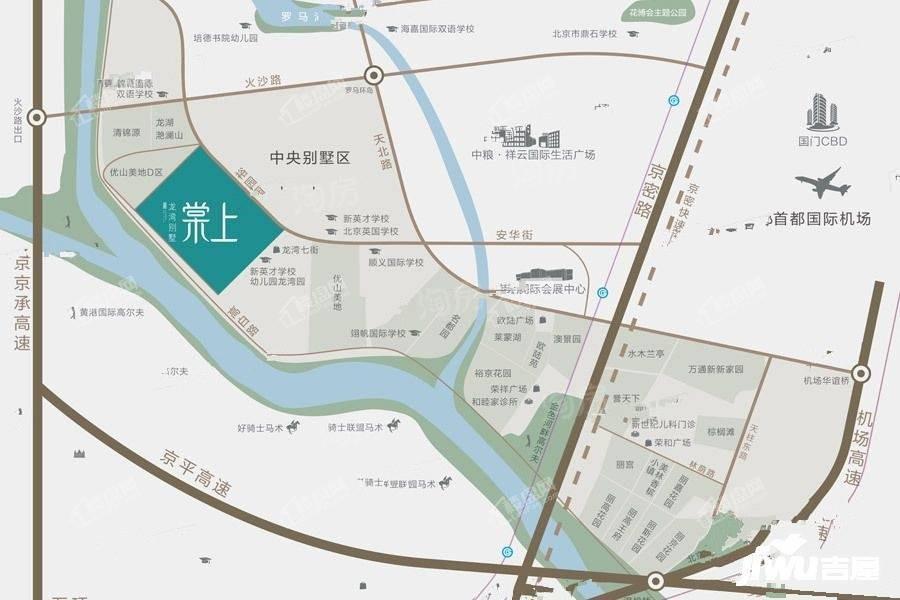 位置图