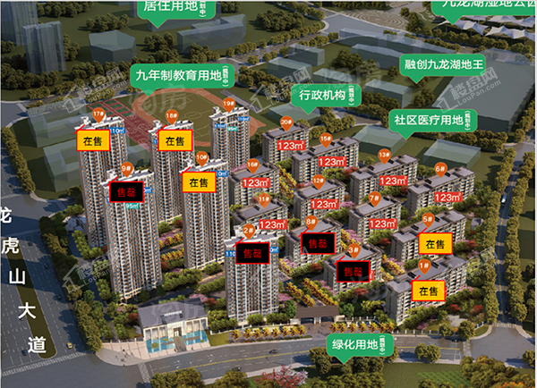 金科集美九龙湖效果图