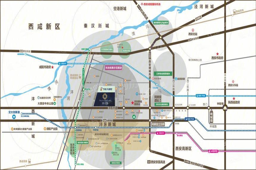 位置图