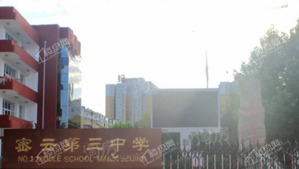 周边配套图