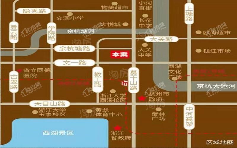 位置图