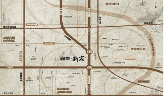 位置图