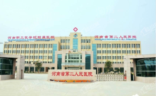 周边配套图