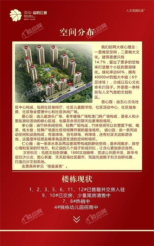 荣华•锦鹤江城效果图