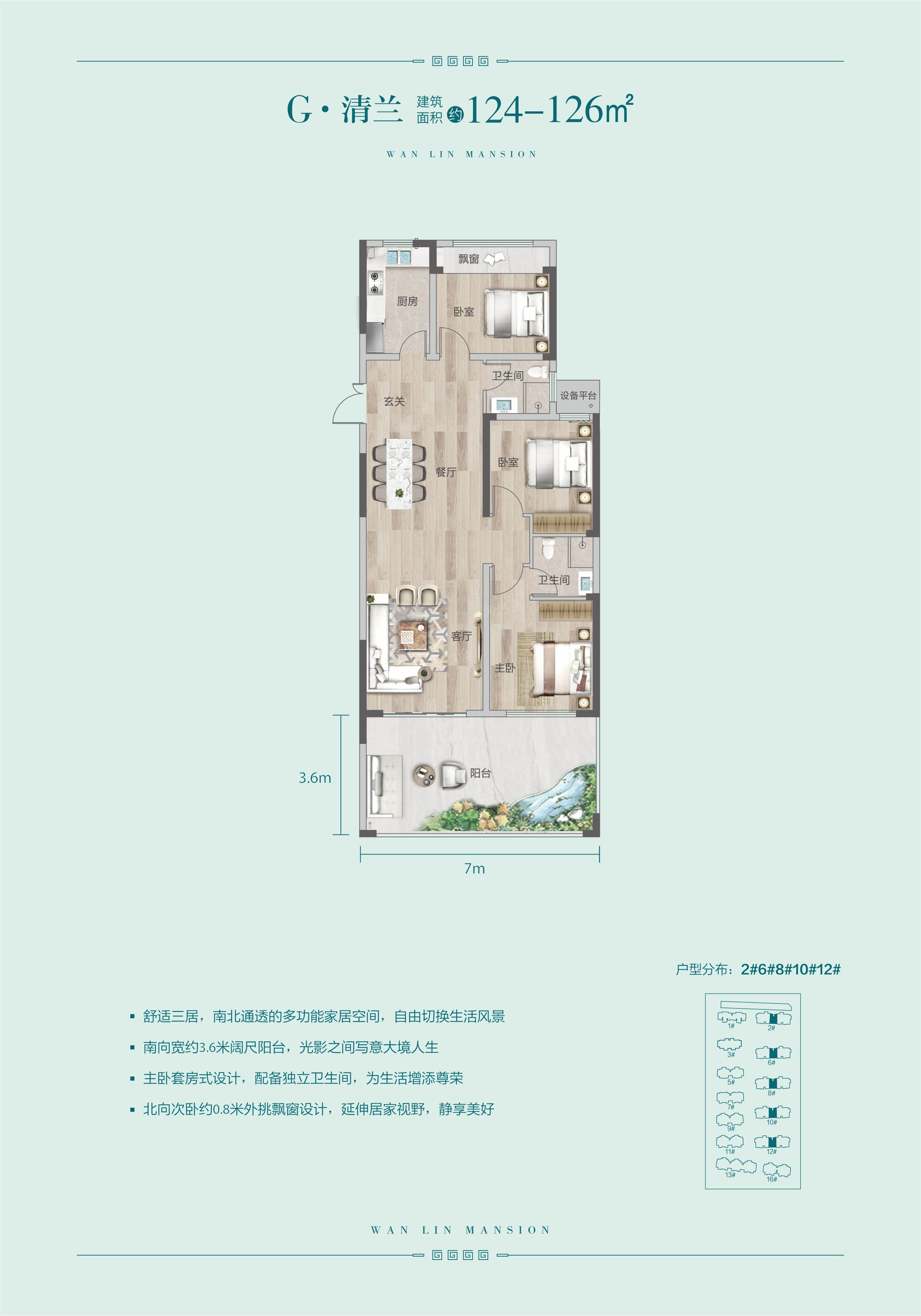 东方宇亿万林府G户型