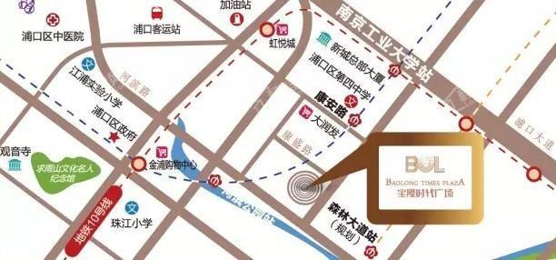 位置图