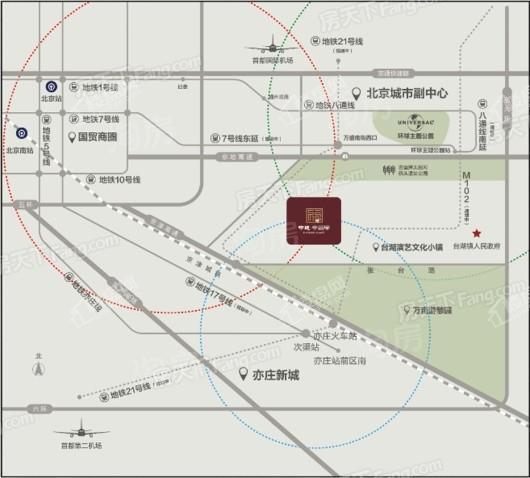位置图