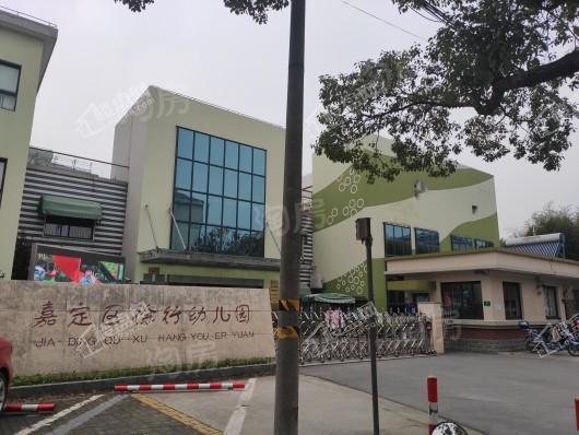 周边配套图