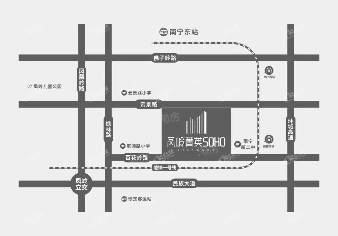 位置图