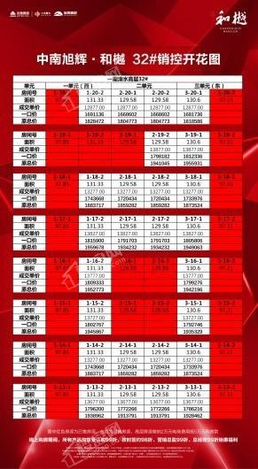 中南旭辉和樾实景图