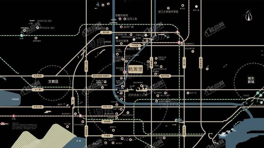 位置图