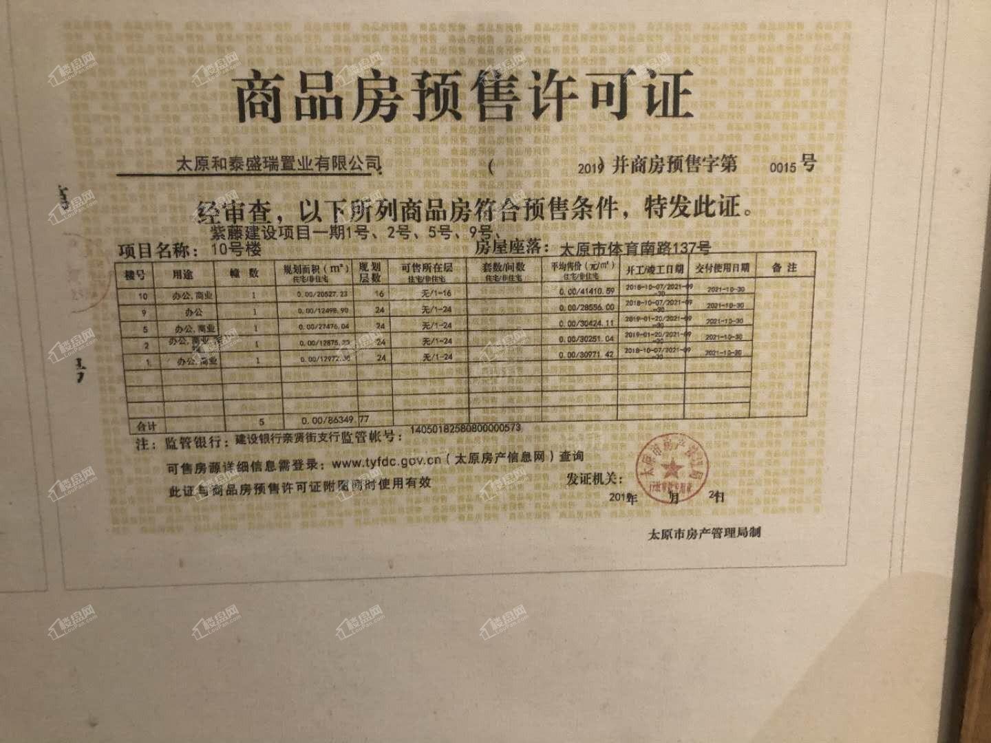周边配套图