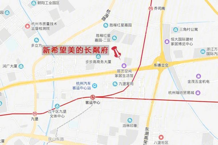 位置图