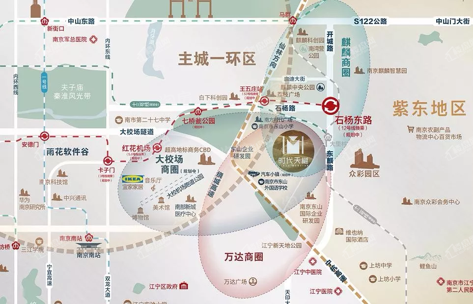 位置图