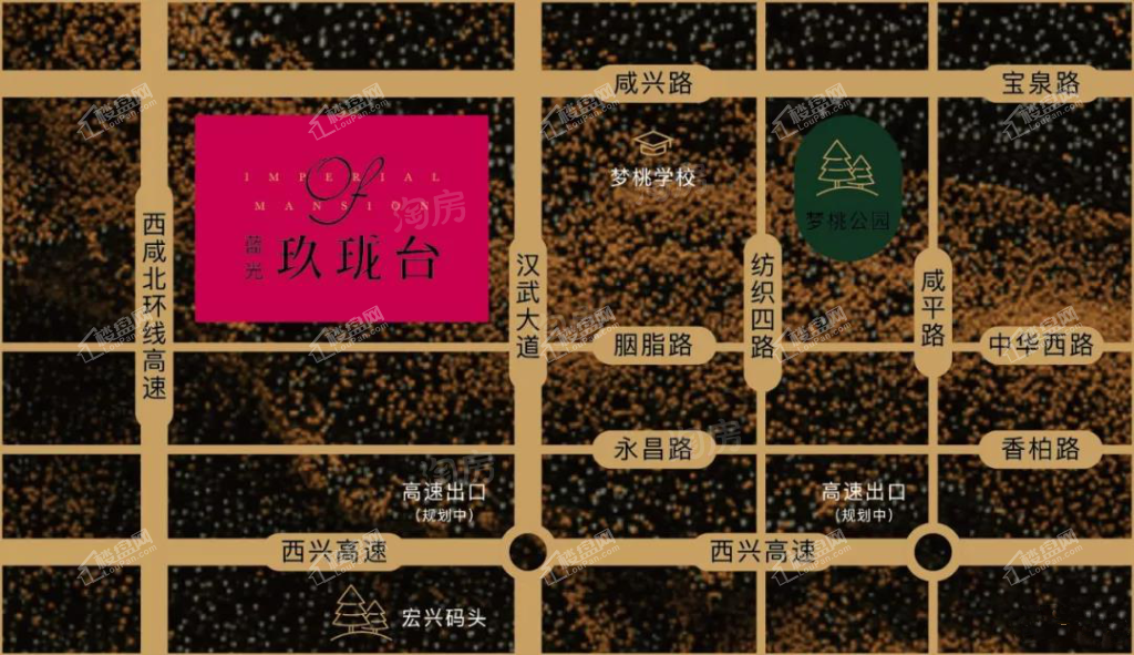 位置图