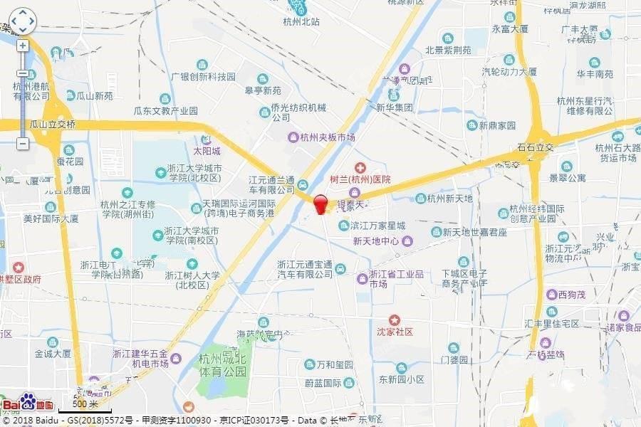 位置图