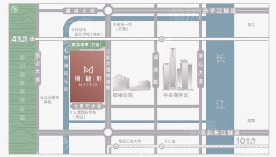 位置图