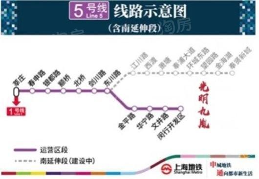 位置图