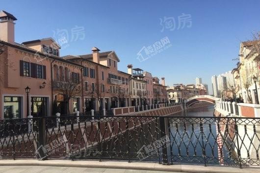 周边配套图